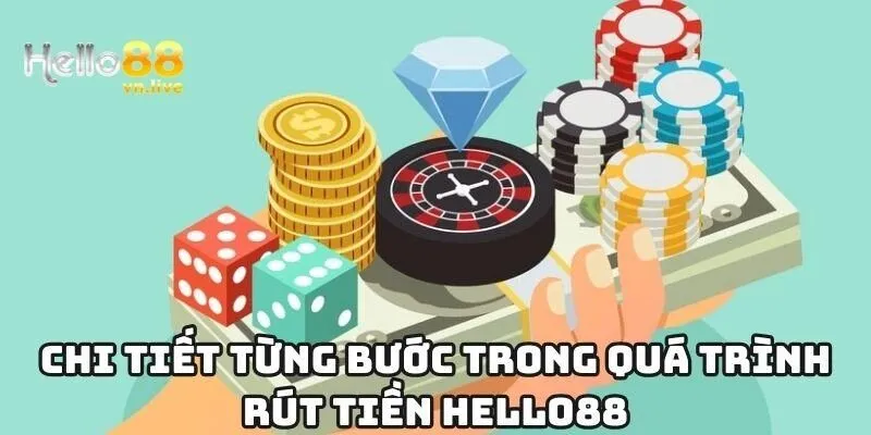 Chi tiết từng bước trong quá trình rút tiền Hello88